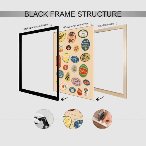 Black Framed Vintage Fruit Market Wall Art – Retro Food Poster Canvas Art