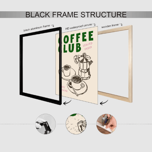 Black Framed Coffee Wall Art – Vintage Coffee Club Poster Canvas Art