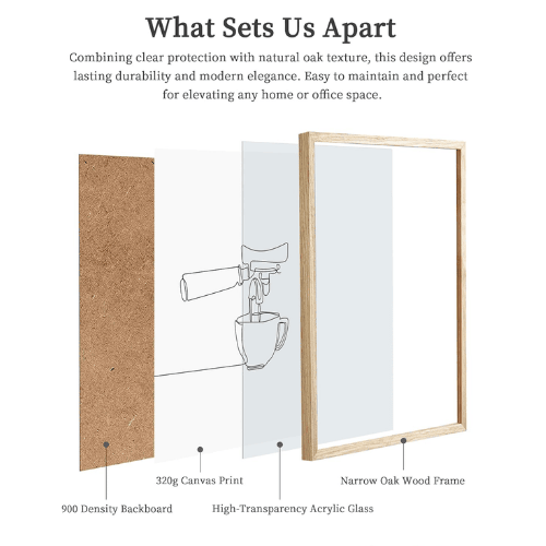 Coffee Line Art Framed Wall Art – Minimalist Coffee Cup Canvas Art