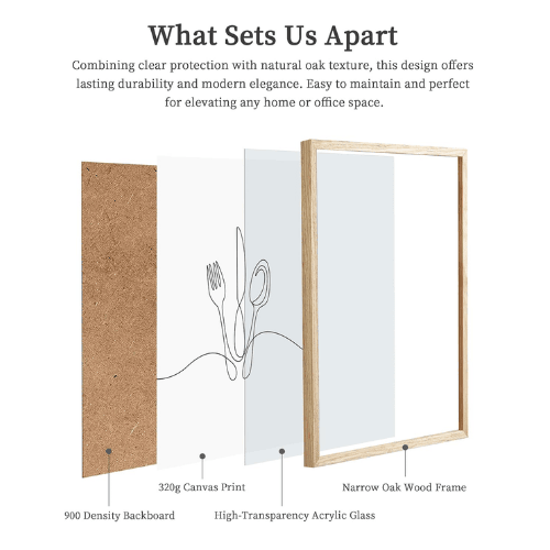 Kitchen Framed Wall Art – Minimalist Line Art Utensil Canvas Art